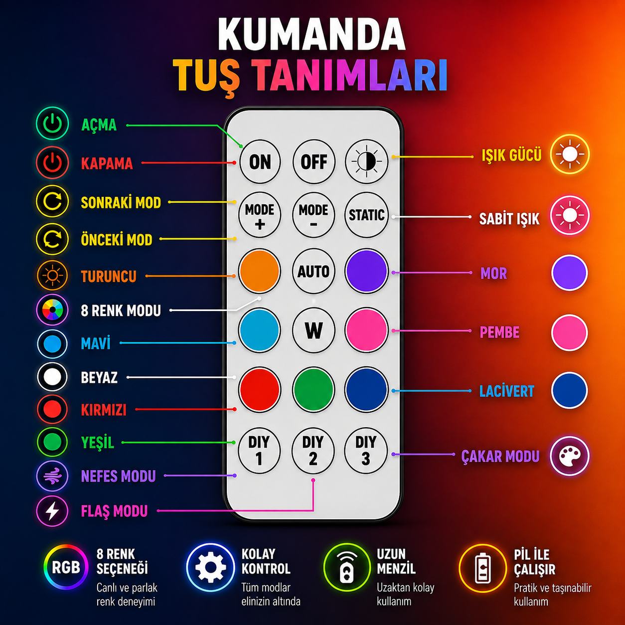 MistCar™ Kablosuz Led