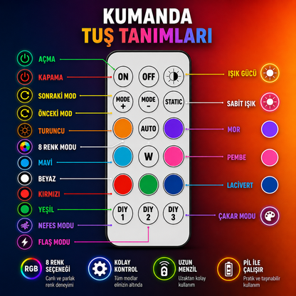 MistCar™ Kablosuz Led